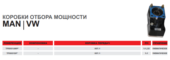 MAN таблица.png MAN таблица.png