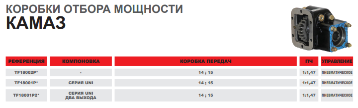 таблица камаз.png